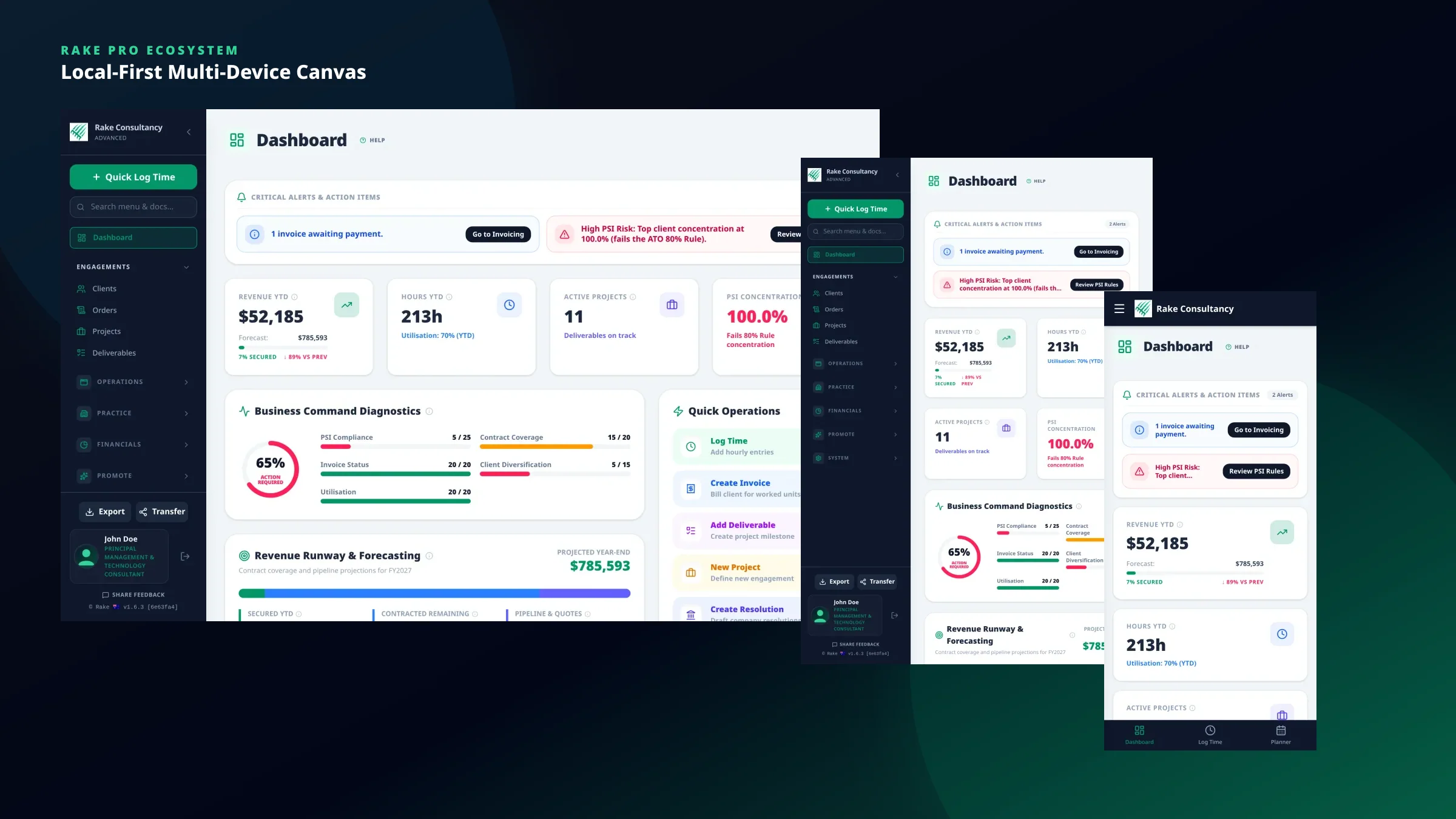 Rake Multi-Device Responsive Financial Operating System displaying Desktop, Tablet, and Mobile PWA viewports side-by-side