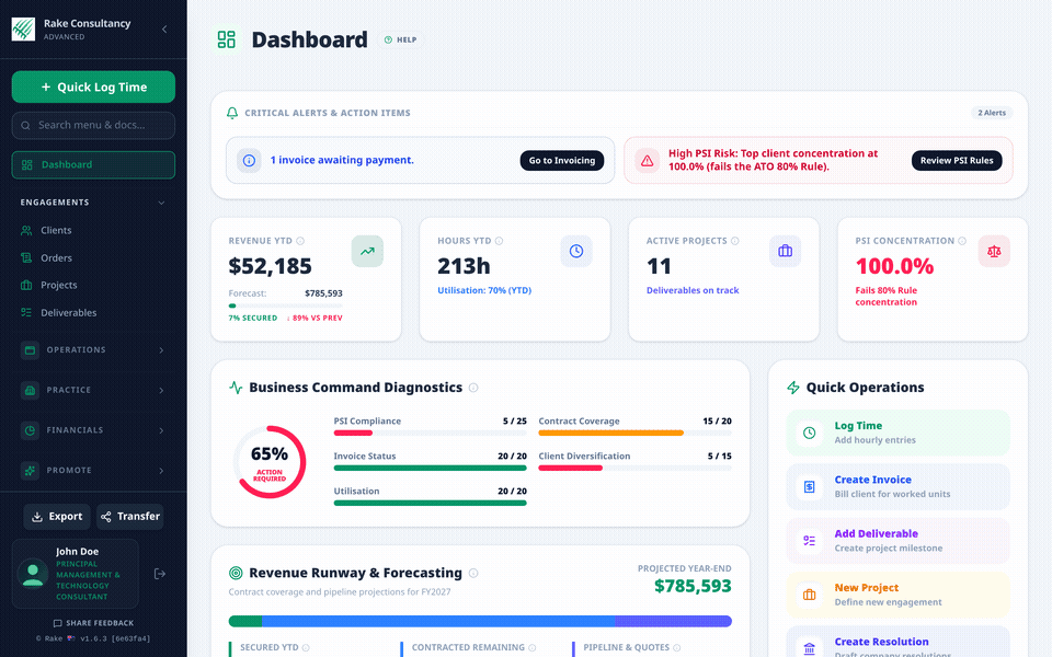 Rake Executive Financial Dashboard showing real-time Purchase Order burndowns, WIP financials, and persistent ATO PSI status indicator